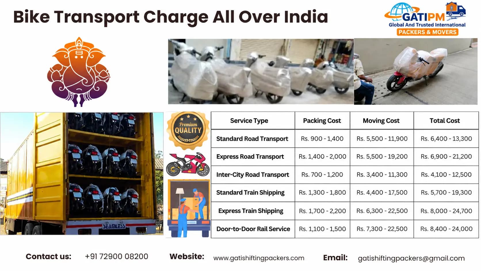 Bike transport pricing chart