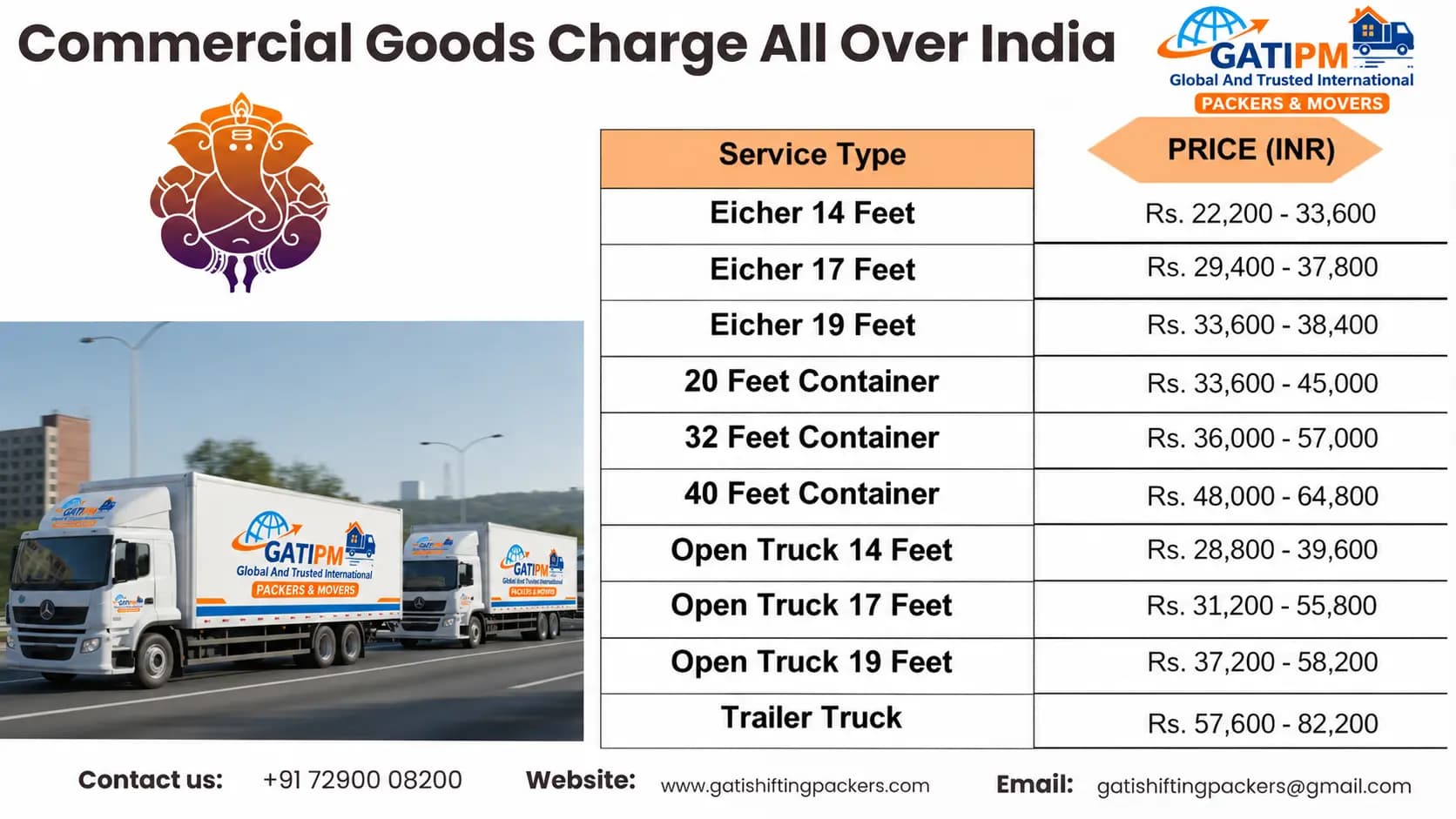 Commercial shifting pricing
