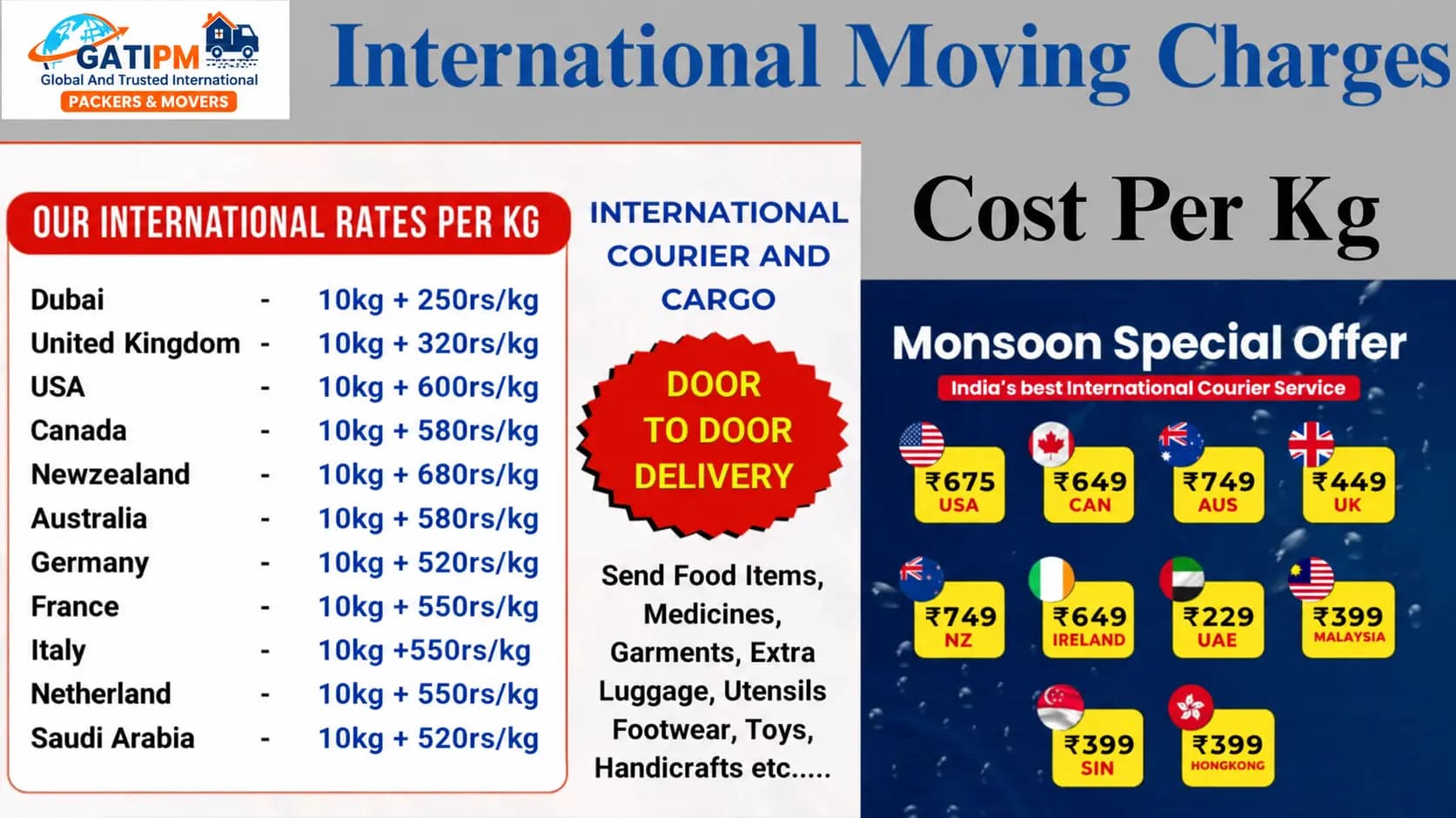 International moving services by Gati Pack and Movers